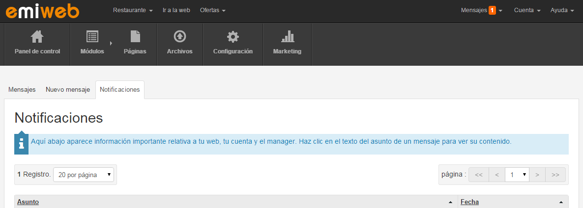 19 notificaciones manager blog