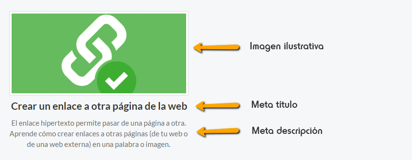 Elementos pagina