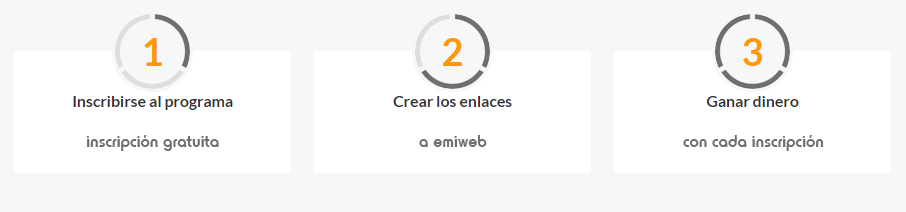 Ganar dinero emiweb