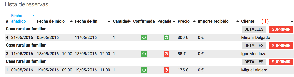 Lista de reservas