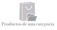 Productos de una categoria